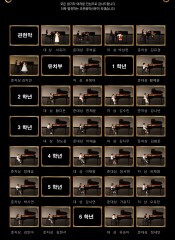 제123회 2025년 7월 …